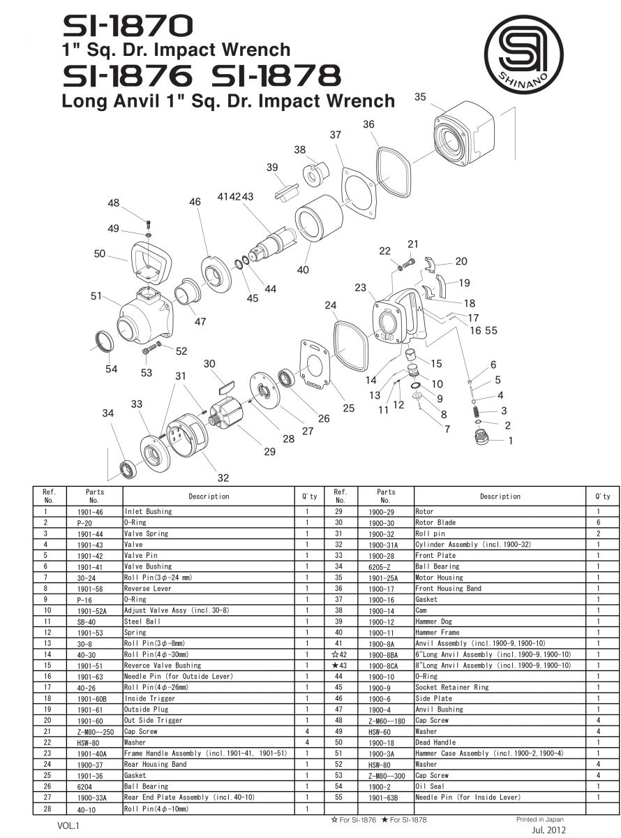 Thông số lắp ráp súng bắn ốc 1